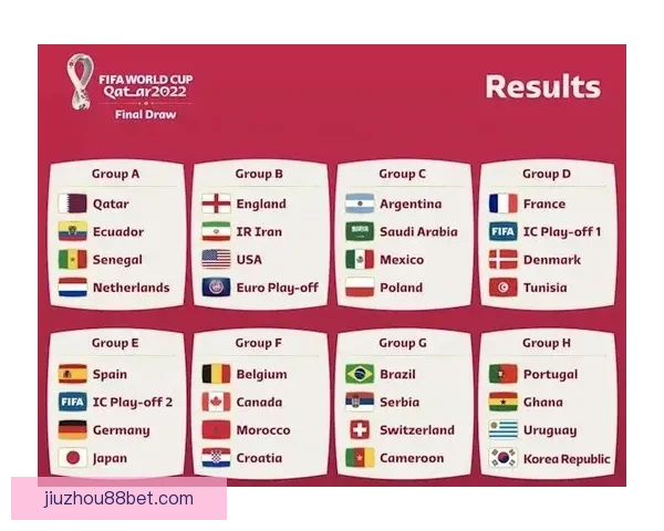 世界杯精彩对决竞猜平台实时比分预测与分析攻略大全