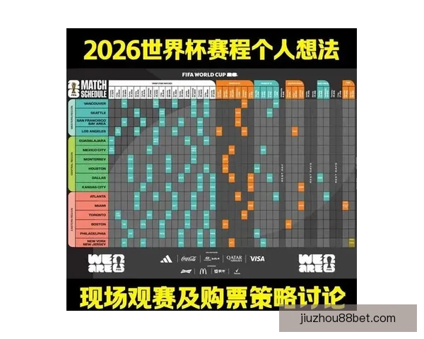 世界杯足球竞猜投注技巧与赛程分析助你把握每一场精彩胜负机会 世界杯足球竞猜投注技巧与赛程分析助你把握每一场精彩胜负机会