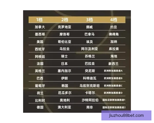 世界杯精彩对决竞猜比分赢大奖策略全解析与技巧指南