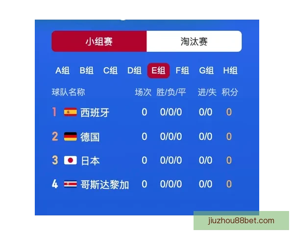 世界杯买球攻略全面解析让你轻松掌握投注技巧