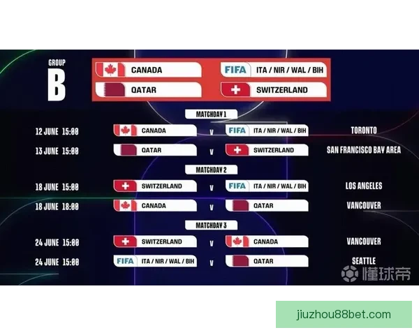 2026年世界杯赛事时间安排与各阶段比赛的重要节点解析