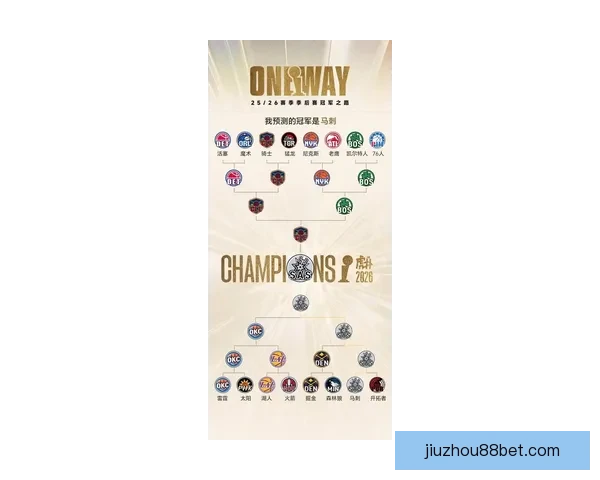 2026年世界杯赛事前瞻：各大球队实力对比与冠军预测分析