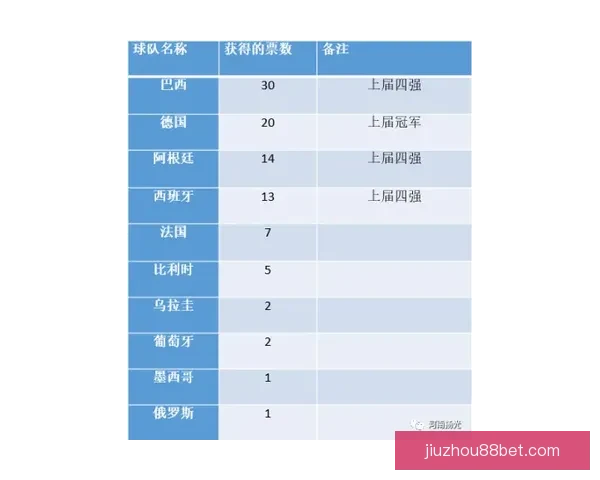 世界杯竞猜赔率平台全面解析助力精准投注策略指南