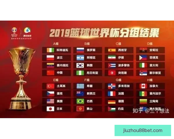基于球队实力与数据模型推演的2026世界杯赛果比分趋势前瞻分析标题